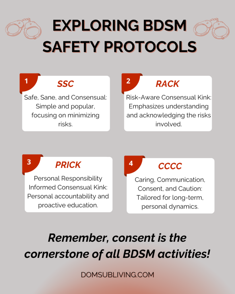 SSC vs. RACK vs. PRICK: Which BDSM Safety Protocol Fits You?