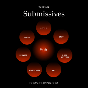How to Be a Submissive: A Complete BDSM Guide for Beginners